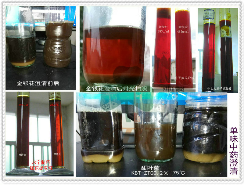 单方中药澄清